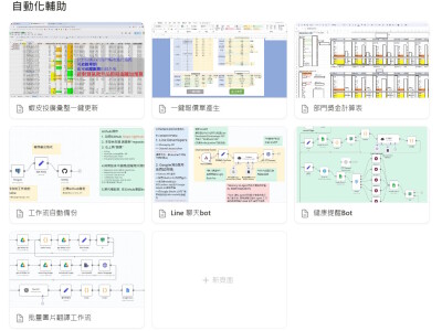 打造自動化效率工具