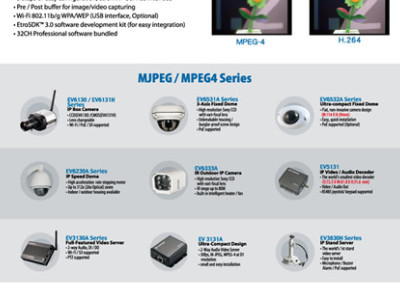 封面、海報、DM相簿