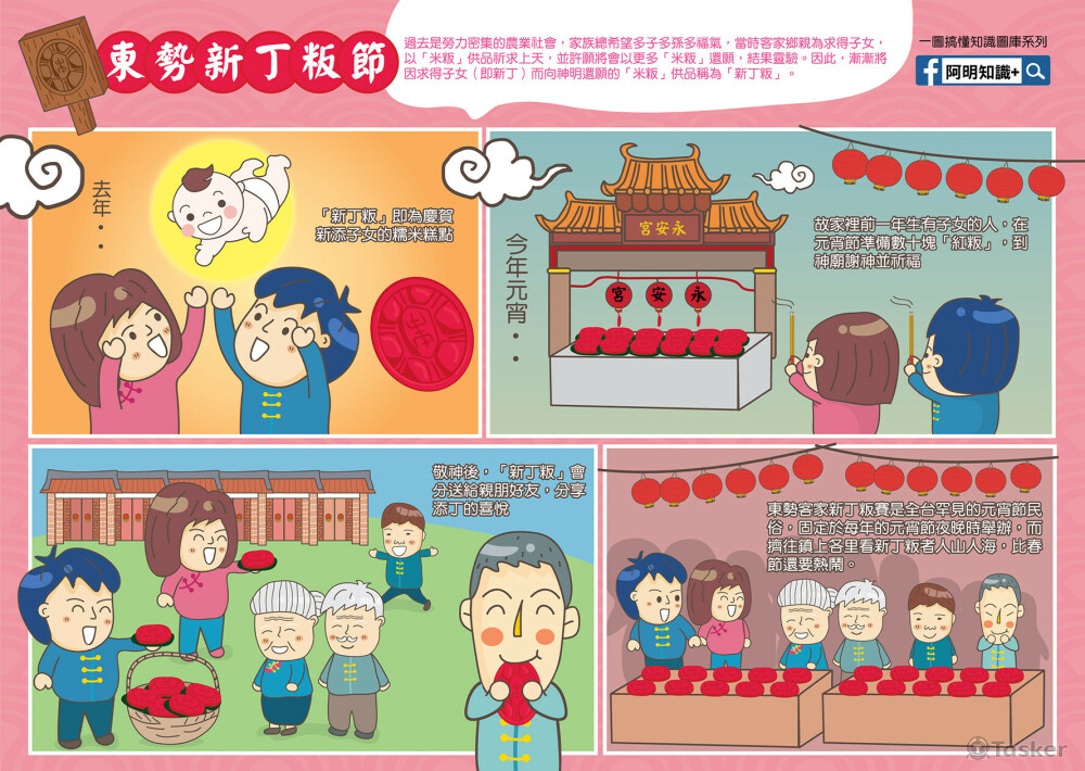 東勢新丁粄節