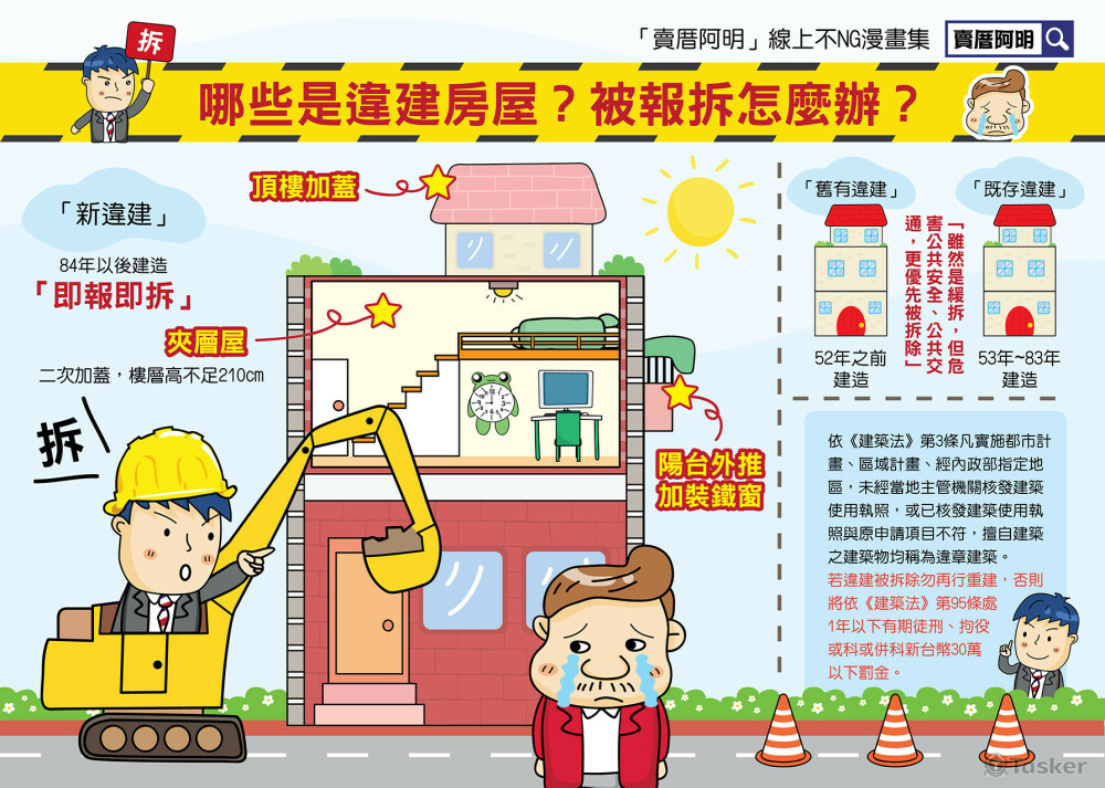 哪些是違建房屋?被報拆怎麼辦?