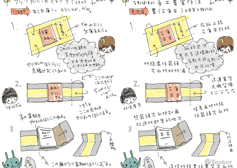 DIY教學圖文日譯中+完稿