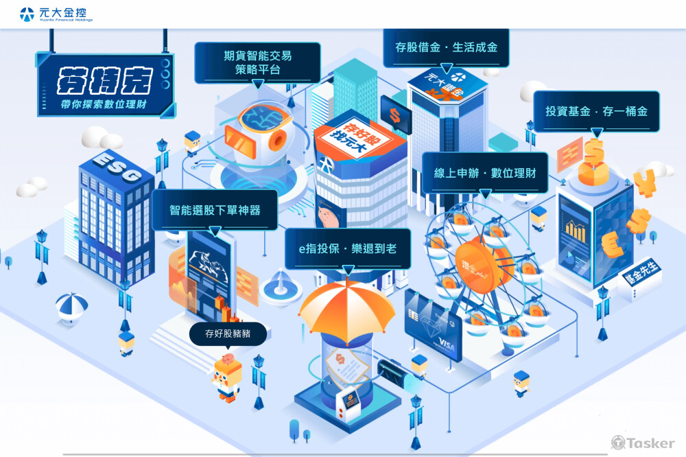 元大金控 活動頁(React、Next、zustand)