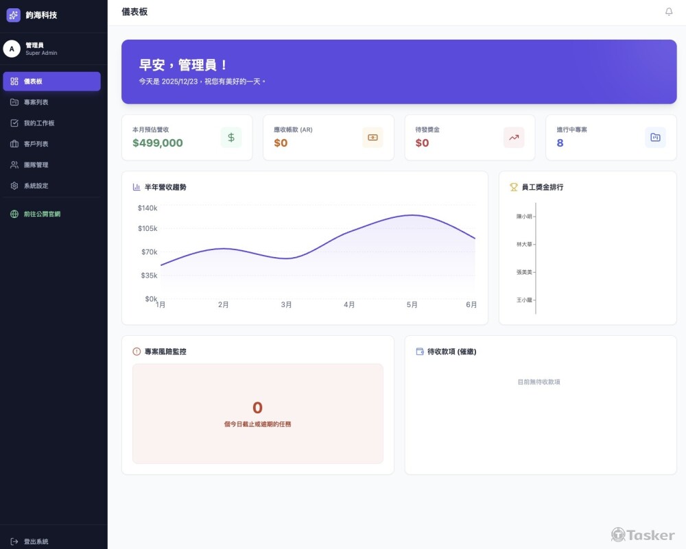 本公司接案管理系統