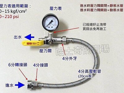 土水電木鐵-水電工程(洪至豪,加成發實業)