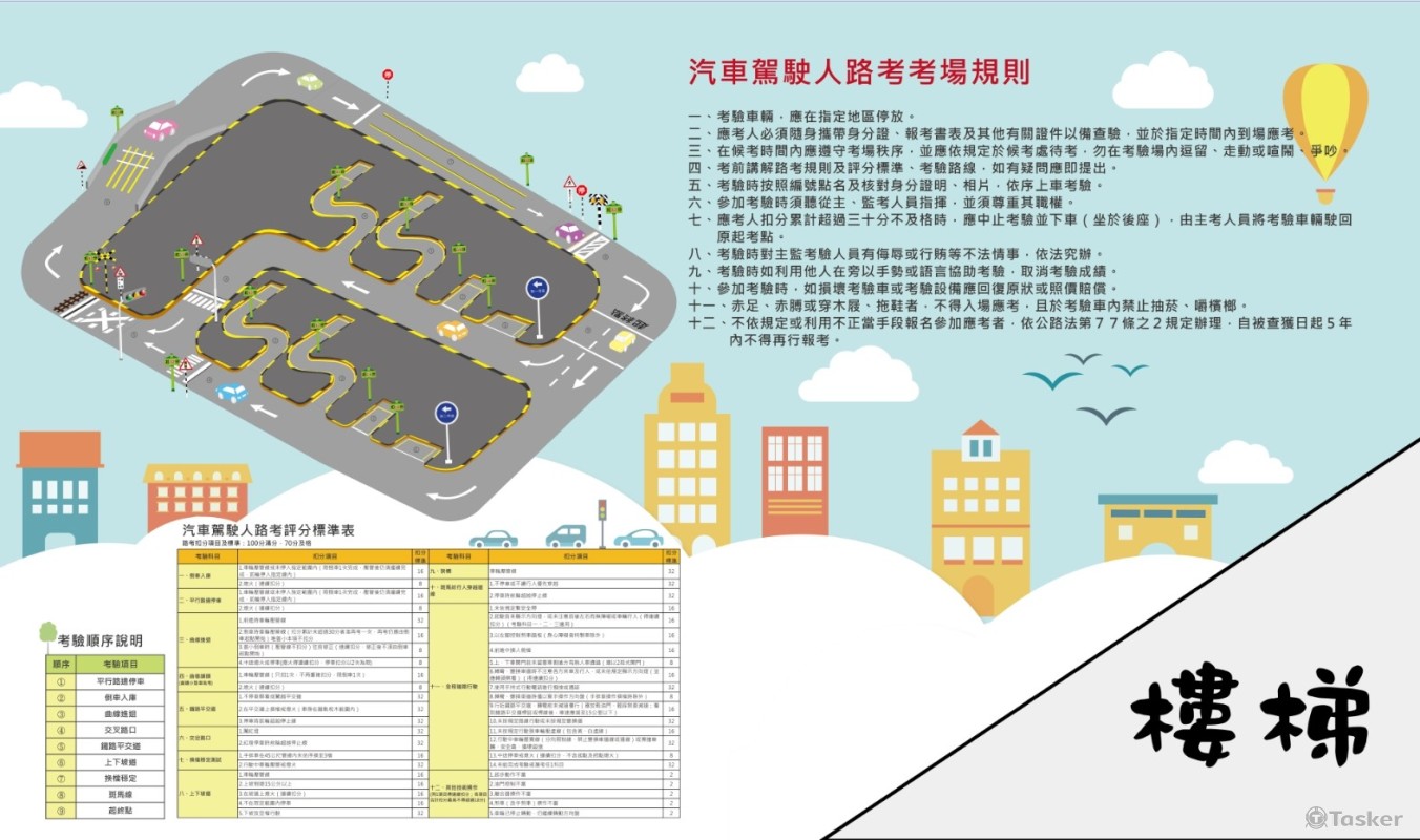 台中-華豐駕訓班牆面設計