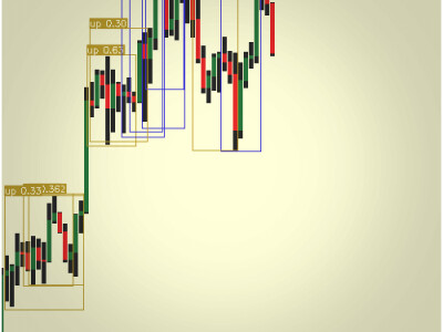 AI驅動之市場趨勢分析系統