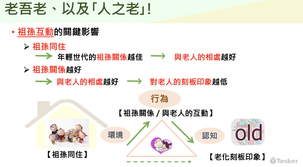 以Mplus進行SEM(結構方程模式)分析