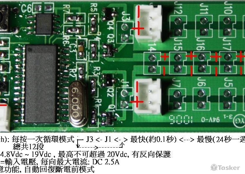 LED產品客製化