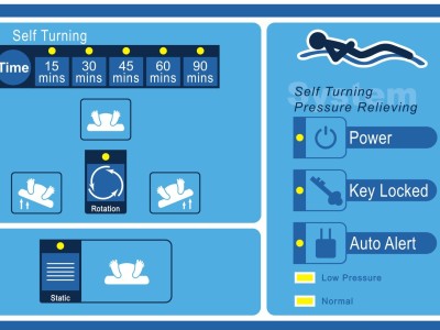 醫療用多功能氣墊床系統