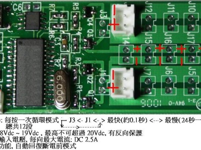 工業、產品設計相簿