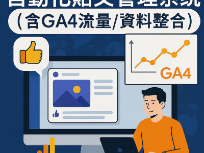 社群貼文全自動產製流程