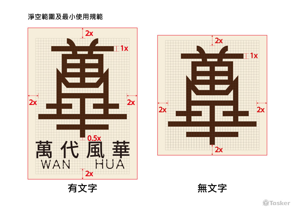 萬華區之更新LOGO及規範之構想設計