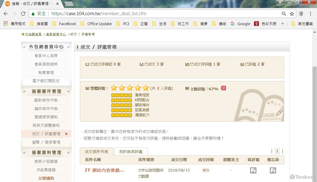 IT 網站內容遊戲