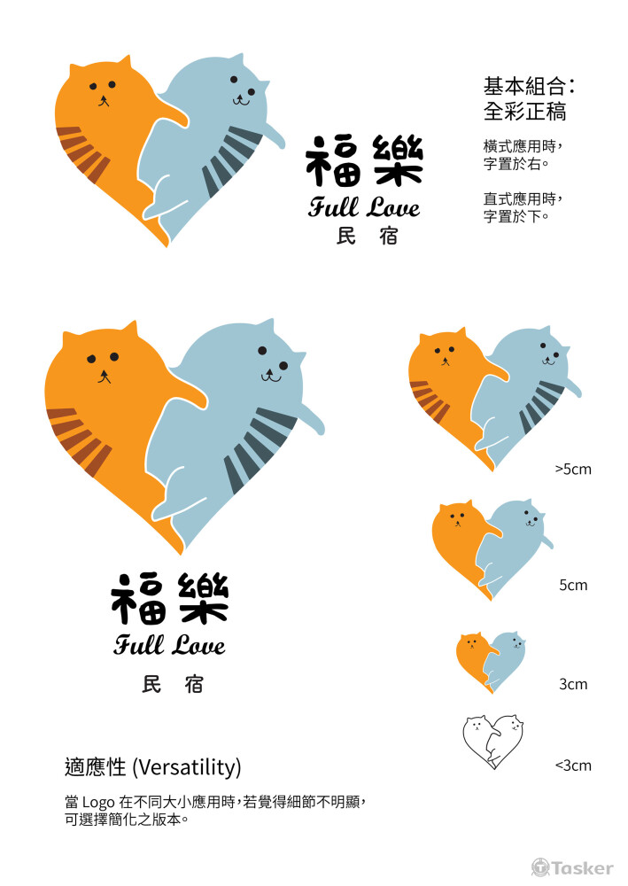 福樂民宿 - 尺寸設定