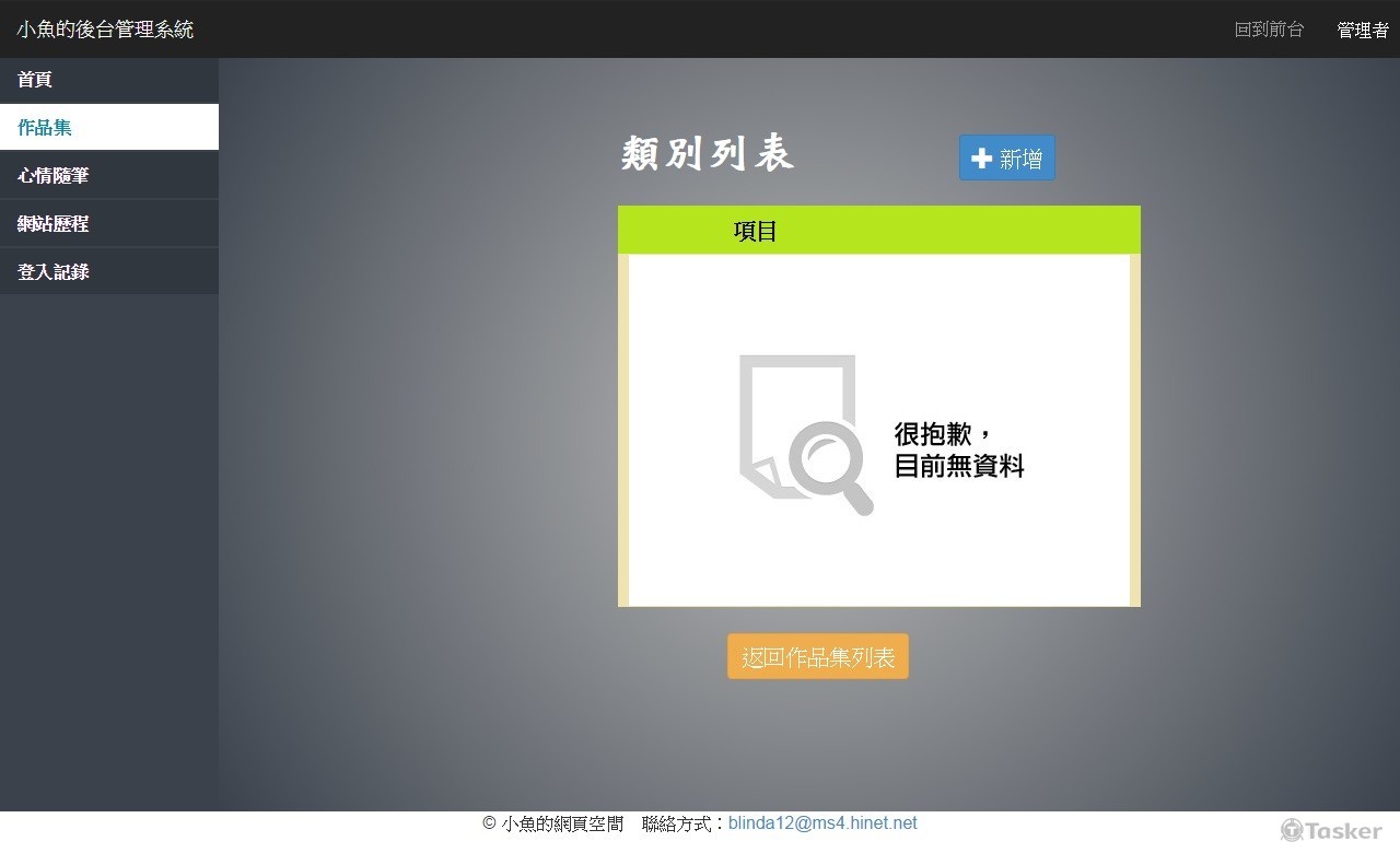 作品集類別編輯1