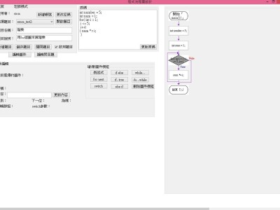 VB程式設計流程圖