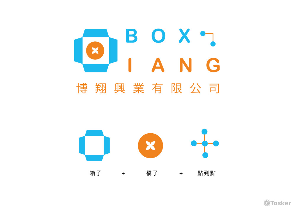 博翔興業品牌規劃