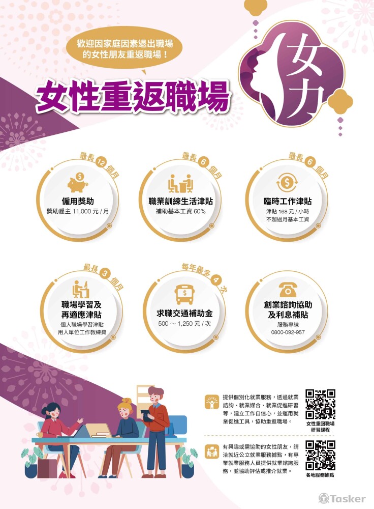 婦女就業-廣告稿設計