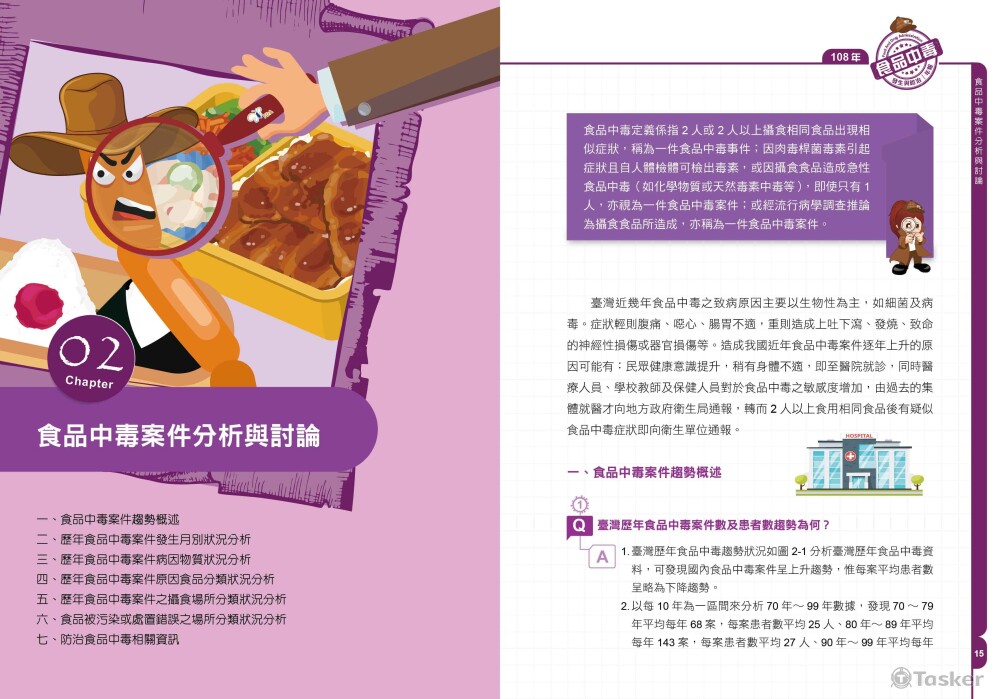 食品中毒年報-內頁編排設計