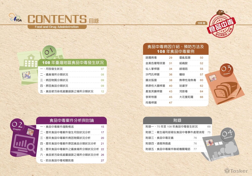 食品中毒年報-內頁編排設計