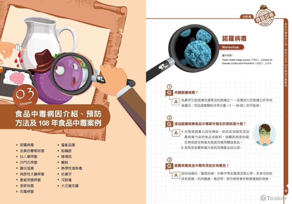 食品中毒年報-內頁編排設計