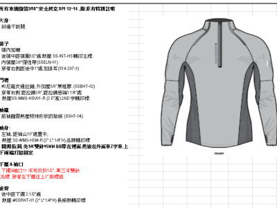打版打樣需備基本文件