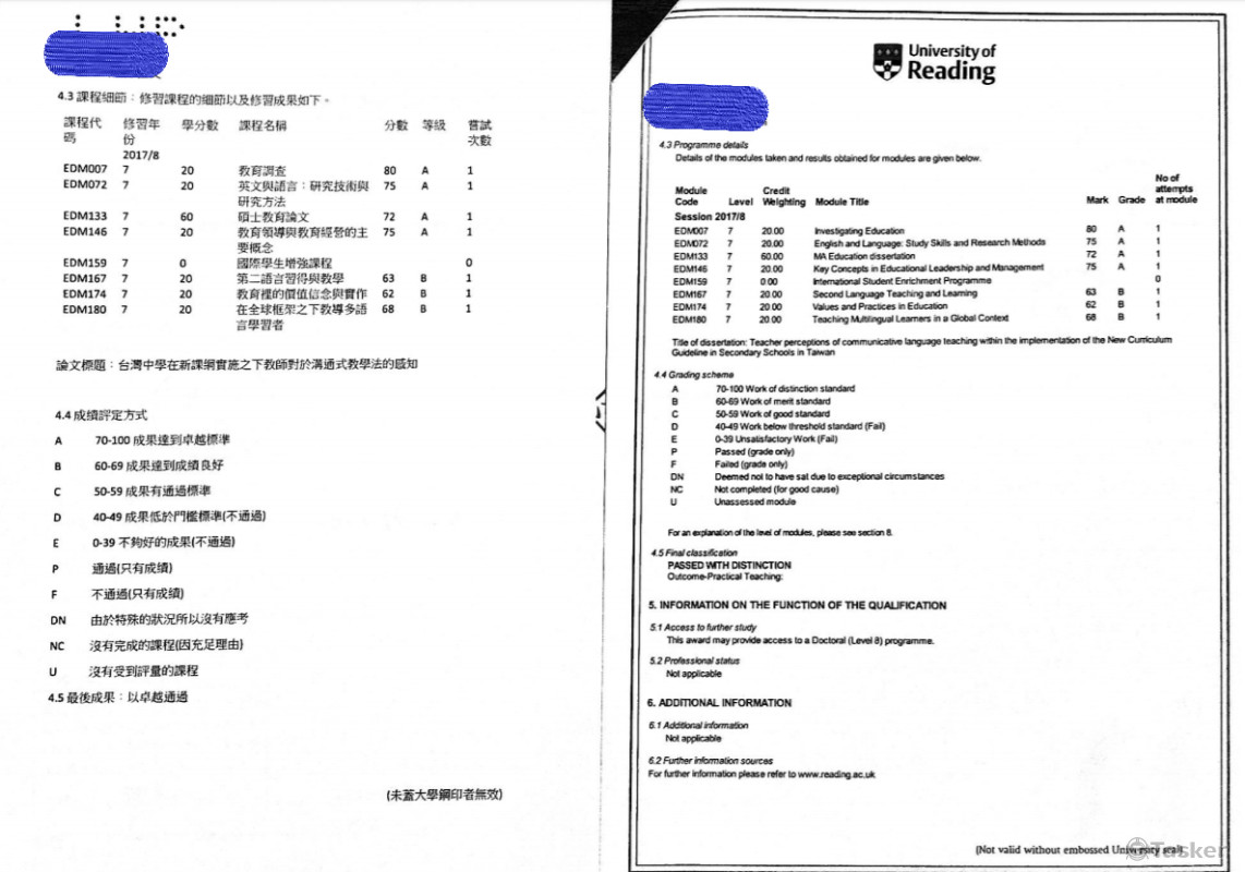 國外成績單翻譯1