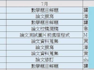 接案歷程113-7月