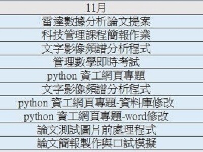 接案歷程113-11月