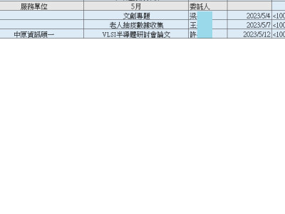 接案歷程112-5月