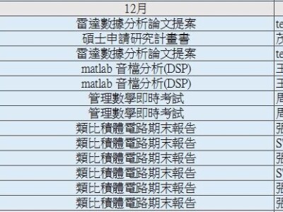 接案歷程113-12月