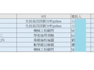 接案歷程112-9月