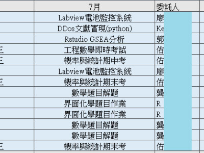 接案歷程112-7月