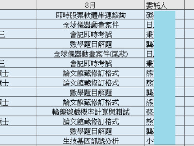 接案歷程112-8月