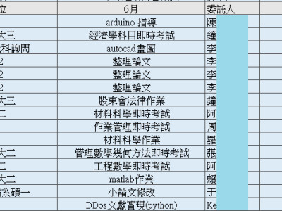 接案歷程112-6月
