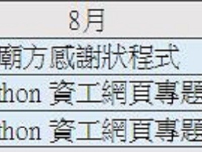 接案歷程113-8月