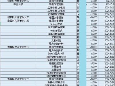 接案歷程113-5月