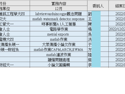 接案歷程111-12月
