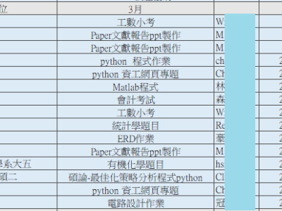 接案歷程113-3月