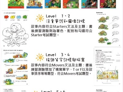 英文教科書ＤＭ