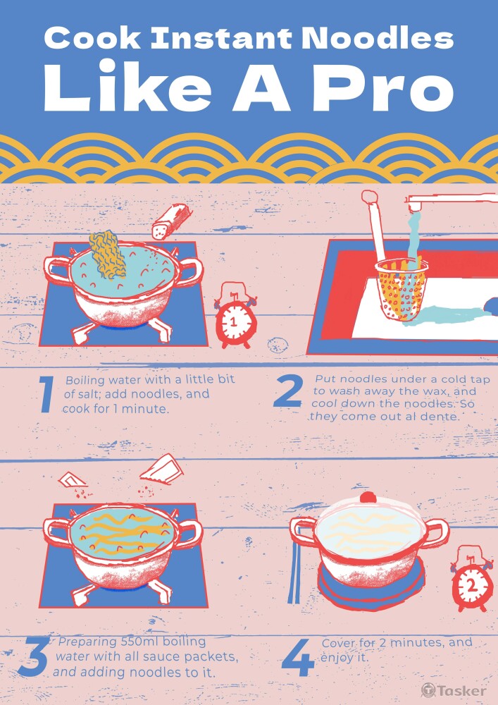 專業煮泡麵四個步驟 海報