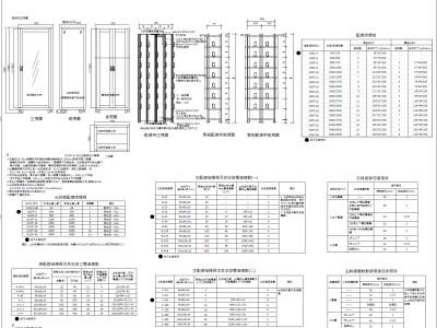 電信系統規劃 NCC送審 AutoCAD