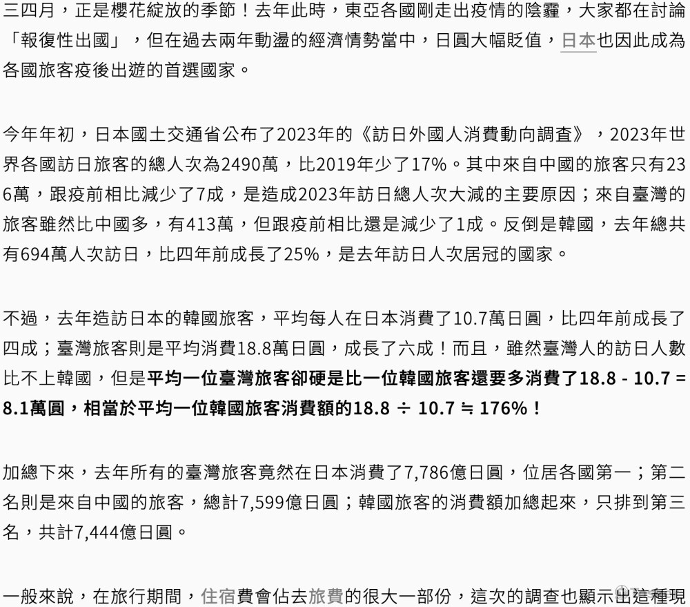 台灣人多愛去日本旅遊？ 消費力驚人的台灣旅客