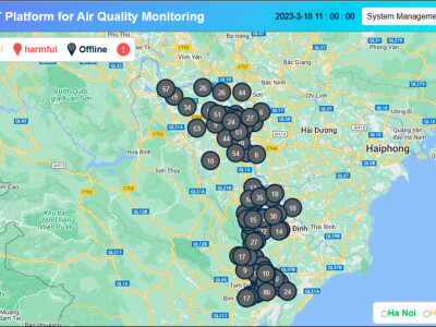 空氣品質監測系統