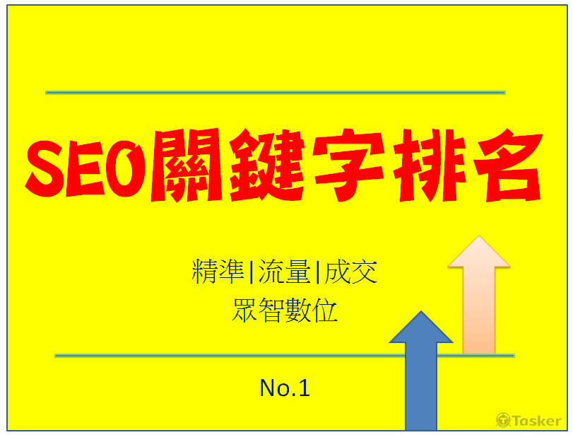 seo關鍵字排名|第1頁