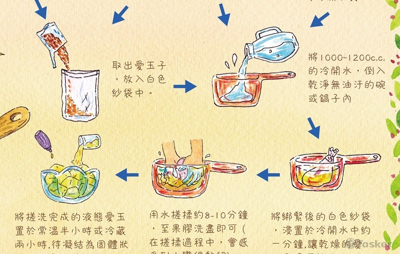 手作愛玉步驟說明細部