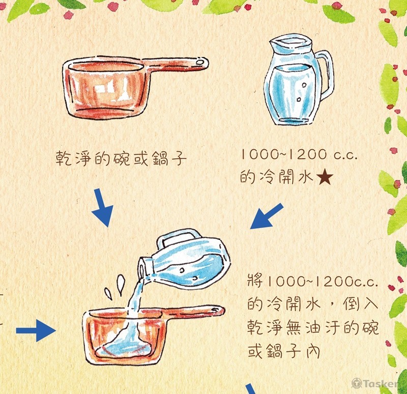 手作愛玉步驟說明細部