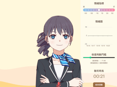 AI心輔聊天機器人