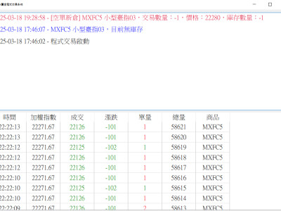 永豐金期權股程式交易