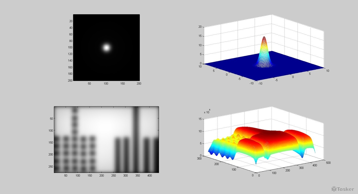 Electron-beam lithog